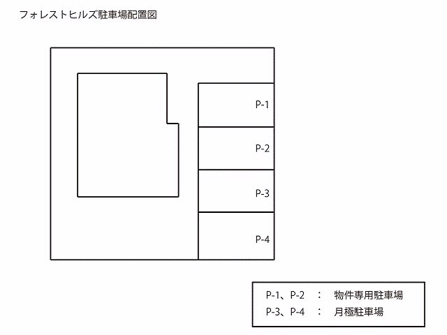 フォレストヒルズ ベランダ