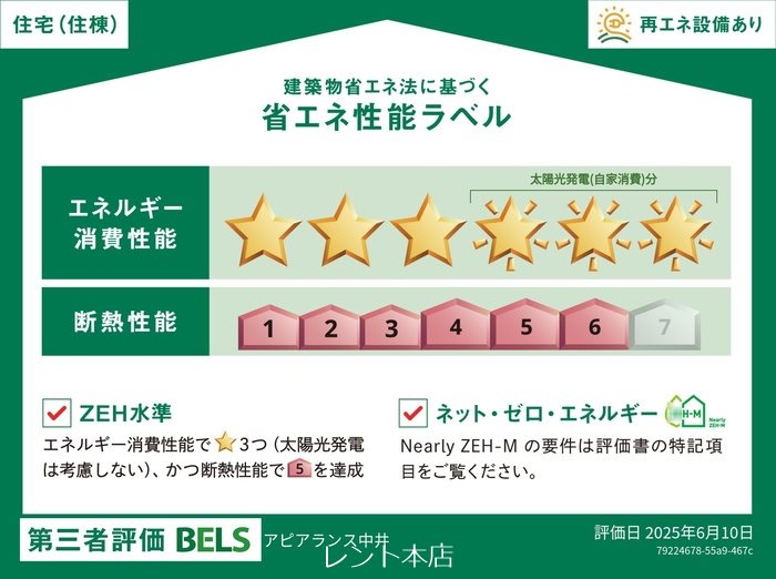 アピアランス中井 その他
