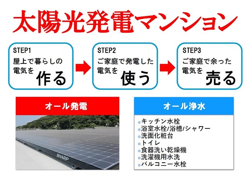 ニューガイアソラーレ安部山公園    その他