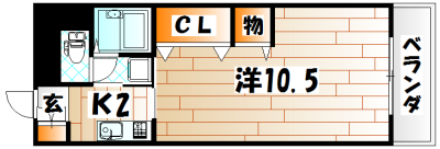 SKハイツ  間取り