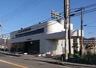 ベルフォーレ片山 銀行
