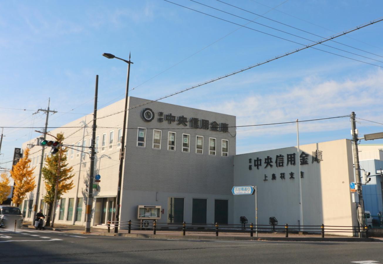 iレジデンス上鳥羽 銀行
