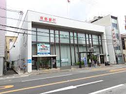 マンションELLA４９０ 銀行