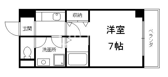 メゾンＭＩＮＯＲＵ 間取り