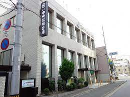 パークテラス丹波口 銀行