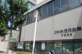 フローラユー 銀行