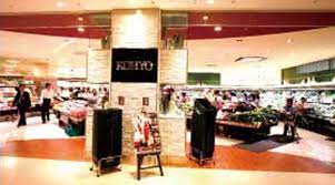 プレサンスTHE KYOTO 華苑 スーパー