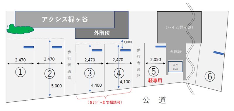 アクシス梶ヶ谷駐車場 間取り