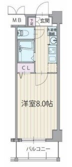 パルティール今池 間取り