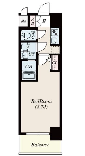 S-RESIDENCE名駅WEST 間取り