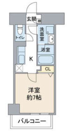 コートバスク 間取り