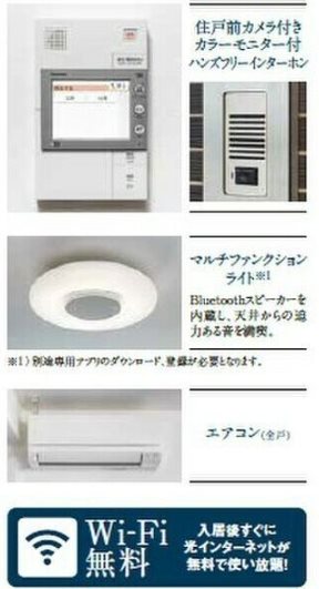 ワールドアイ名古屋城北 その他
