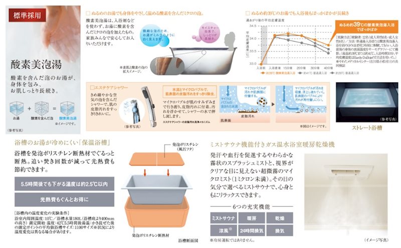 プレサンス　ロジェ　名古屋駅NORTH　FRONT その他設備
