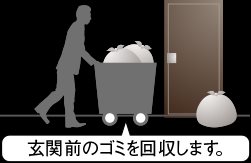 プレサンス　ロジェ　名古屋駅NORTH　FRONT その他