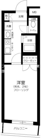 ステージファースト神田  間取り
