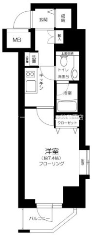 サンスタレ浅草 間取り
