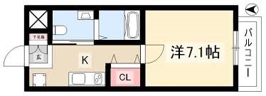 エルザビル名古屋駅前 間取り