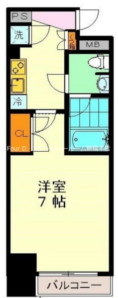 ＭＡＬＵＬＡＮＩ　南青山 間取り