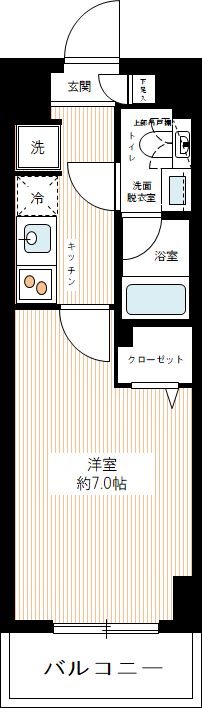 ＲＥＸＺＹ西川口ＡＺⅢ 0206号室 間取り