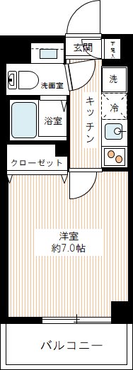 ＭＡＸＩＶ西川口ＡＺ 0607号室 間取り