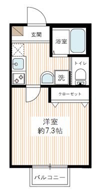 キャメル草加住吉Ａ 間取り図