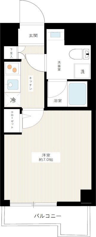 ＧＥＮＯＶＩＡ横浜鶴見市場ｓｋｙｇａｒｄｅｎ 0607号室 間取り