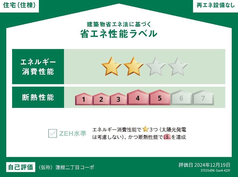 ハーモニーテラス蓮根Ⅳ 省エネ性能ラベル