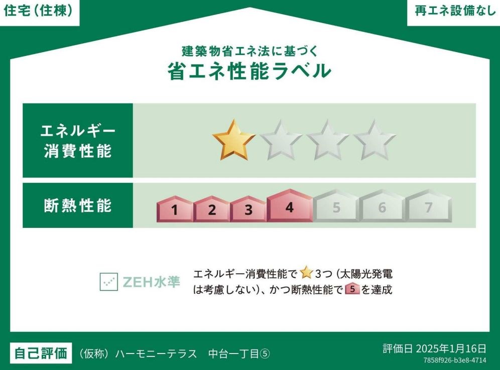 マルバ上板橋 省エネ性能ラベル
