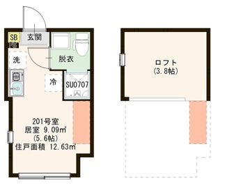 ハーモニーテラス千住河原町Ⅲ 0201号室 間取り