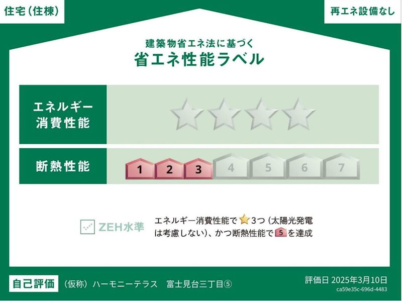 ハーモニーテラス富士見台Ⅲ 省エネ性能ラベル