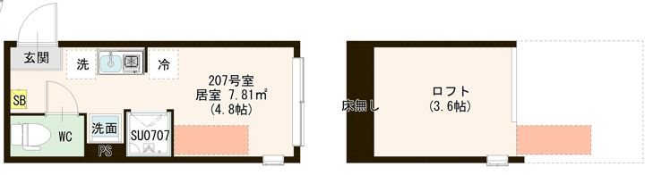 レジデンス・イン初台 0207号室 間取り