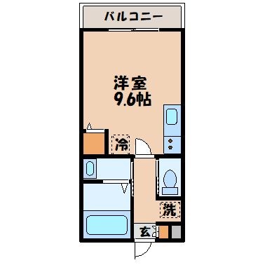 Signpost　UK 間取り
