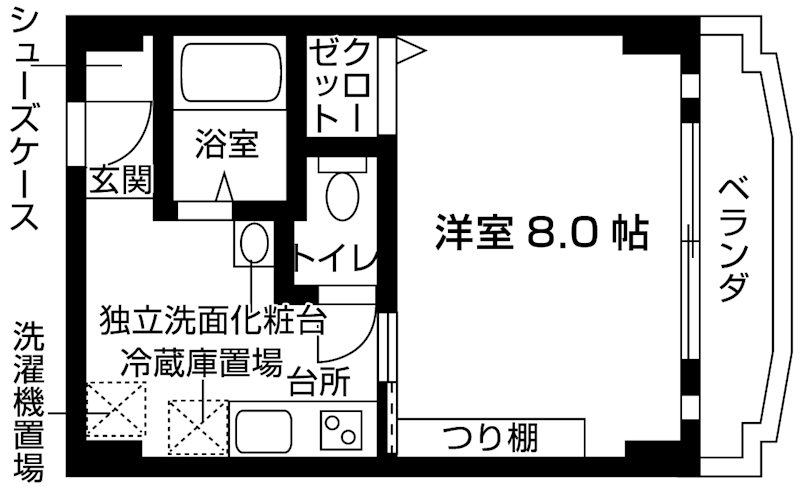 北山ソサエティ 間取り図