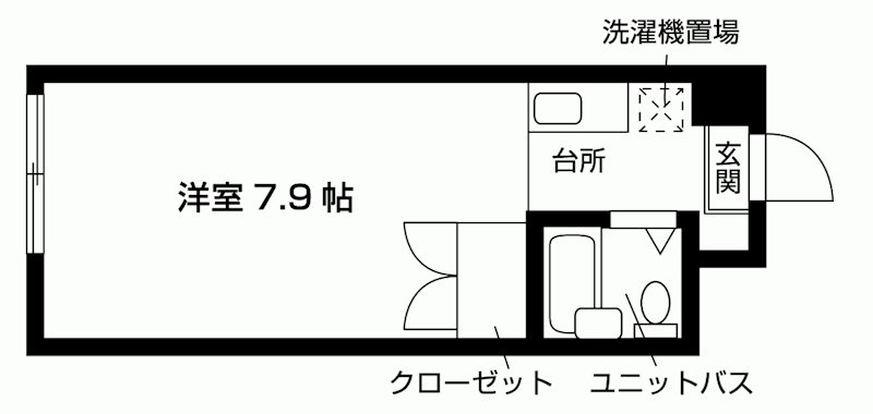 キャニオンテラスⅢ 間取り