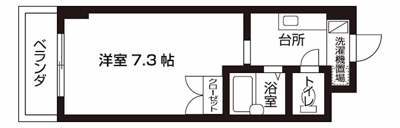 アヴニール七番館 間取り