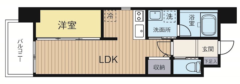 アヴァンティ祇園 603号室 間取り