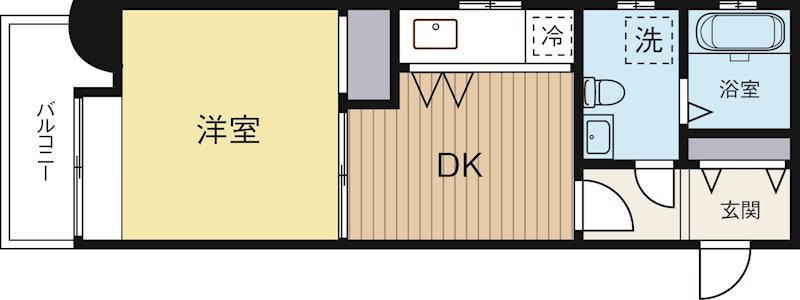エステートモア博多2 505号室 間取り