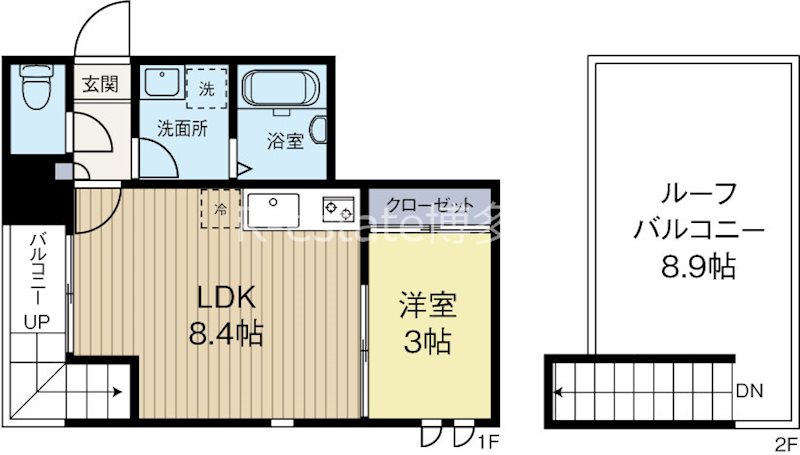 GRANDTIC箱崎宮前 202号室 間取り