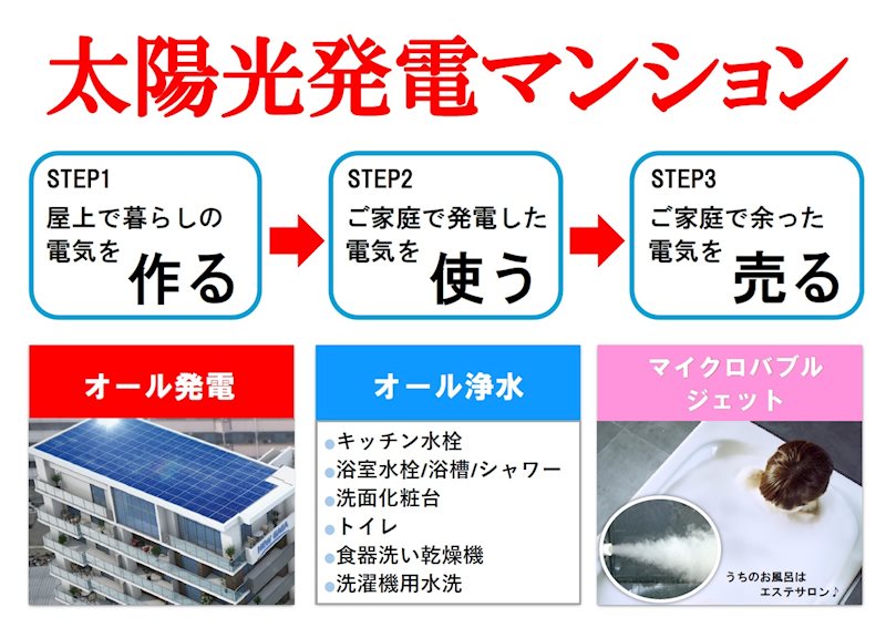 ニューガイア天神北 その他1