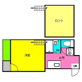 Ｖｅｒｙ平尾 202号室 間取り