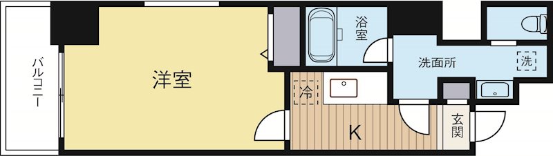 アクタス博多駅前 205号室 間取り