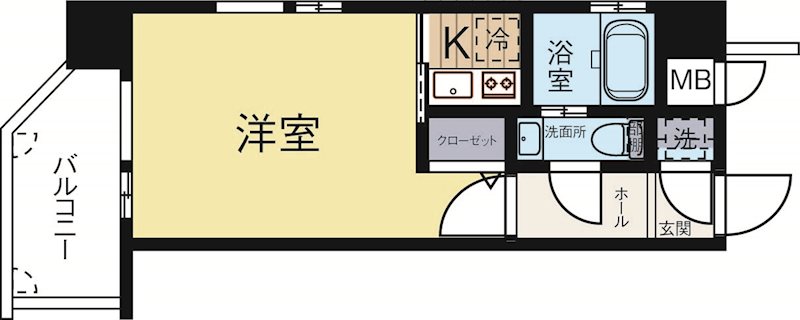 エステートモア高宮エスト 507号室 間取り