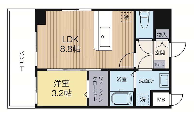マルコビル平尾 902号室 間取り