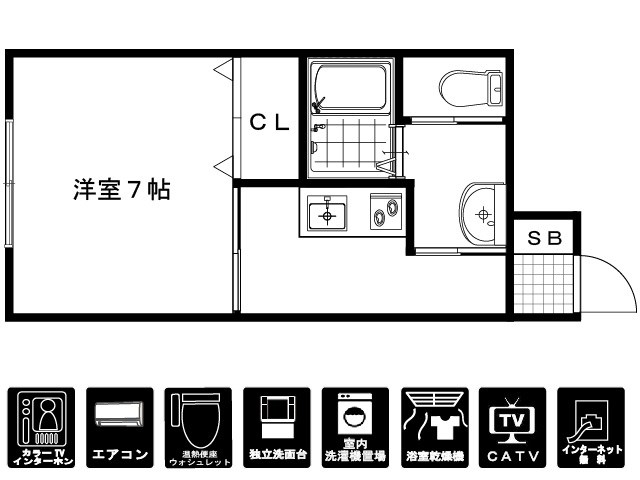 アバンティ京田A棟 間取り