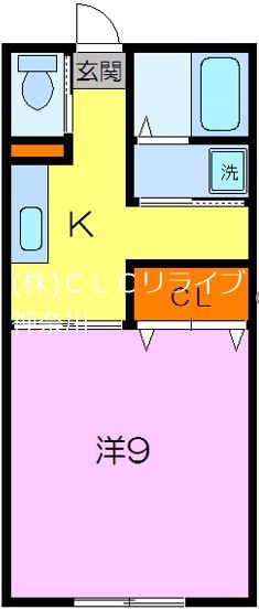 リコウハイツ1号館 201号室 間取り