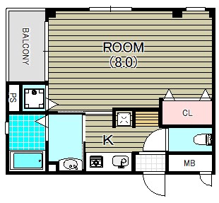 フォルツァ 間取り
