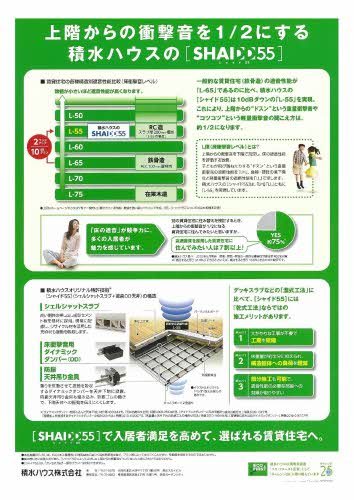 ＳｈａＭａｉｓｏｎ　ＬＥＡ　ＬＥＡ　ＯＨＡＮＡ その他7