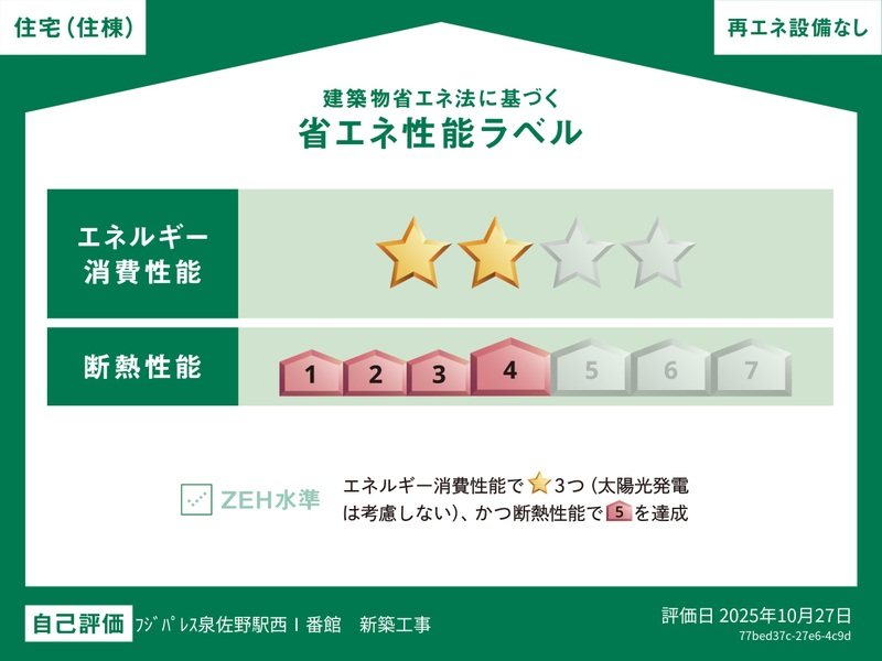 フジパレス泉佐野駅西Ⅰ番館 その他外観1