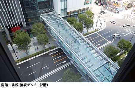 大阪府大阪市北区梅田２丁目 スーパー