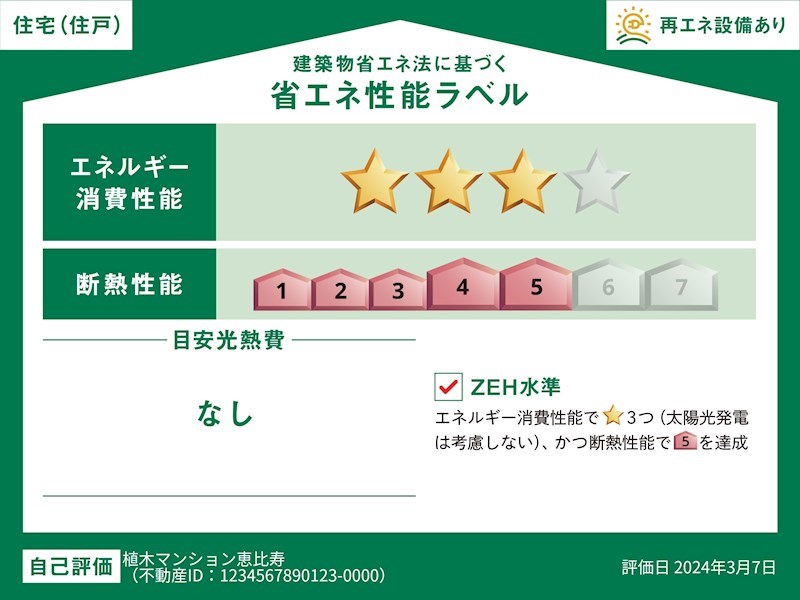 静岡県浜松市中央区豊岡町1-1 １ 省エネ性能ラベル